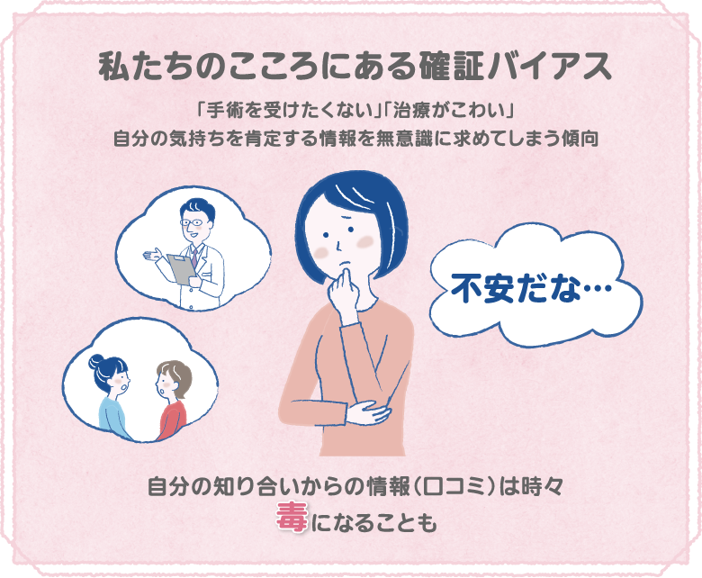 私たちのこころにある確証バイアス 「手術を受けたくない」「治療がこわい」自分の気持ちを肯定する情報を無意識に求めてしまう傾向 自分の知り合いからの情報（口コミ）は時々毒になることも